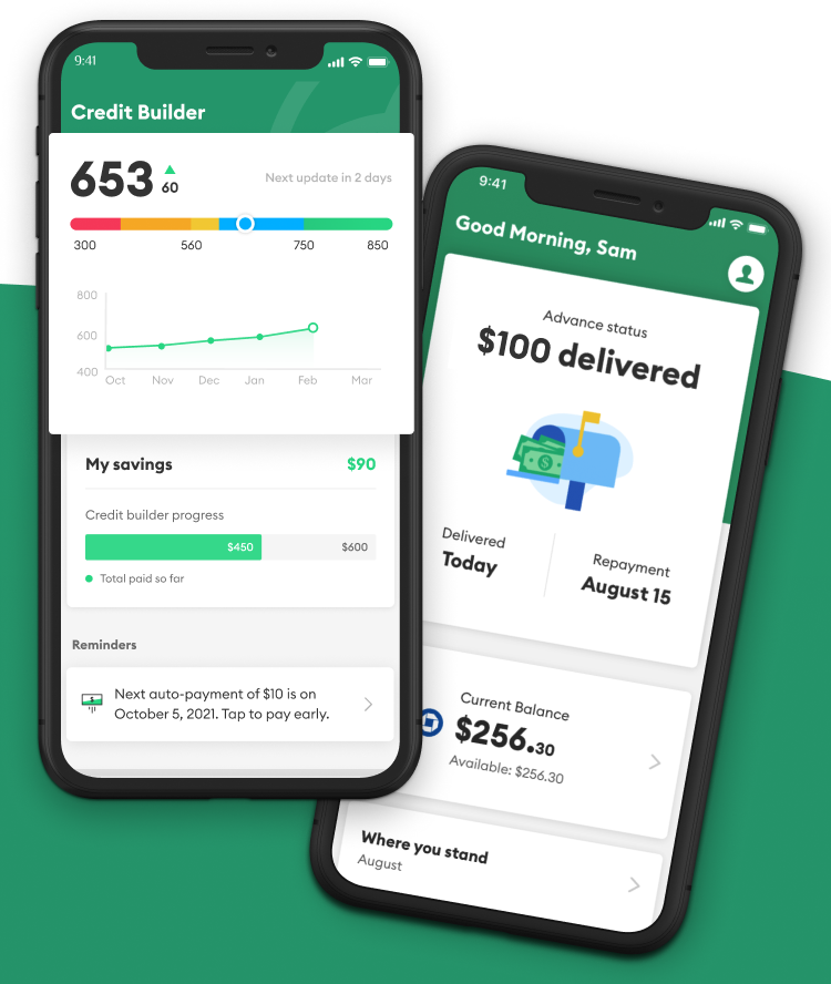 Two phones showing Brigit screens. Credit Builder showing a score of 653 and Instant Cash showing 0 delivered